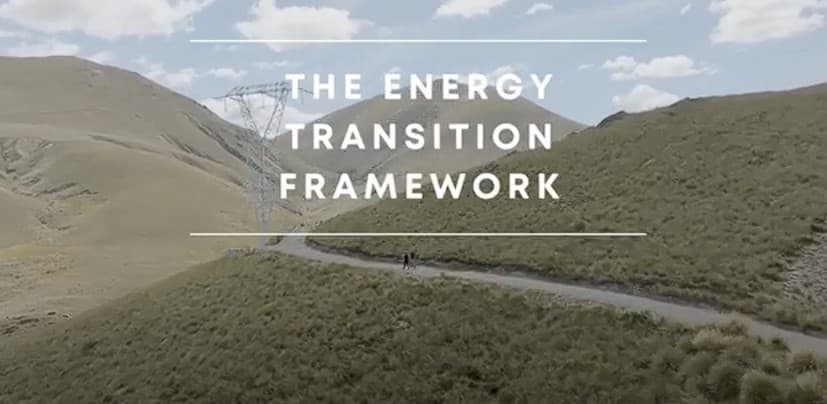 Energy Transition Framework