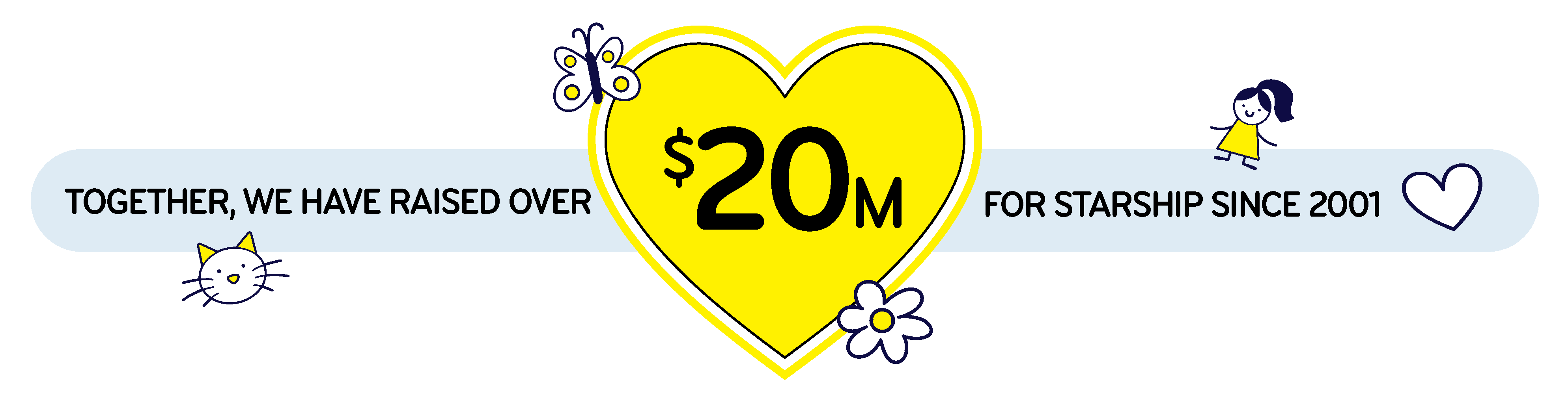 Graphic saying "Together we have raised over $20 million for Starship since 2001". With a yellow heart in the middle.