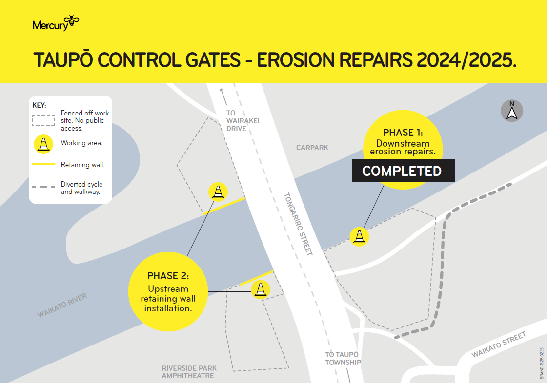 Control Gates Map Feb 2025