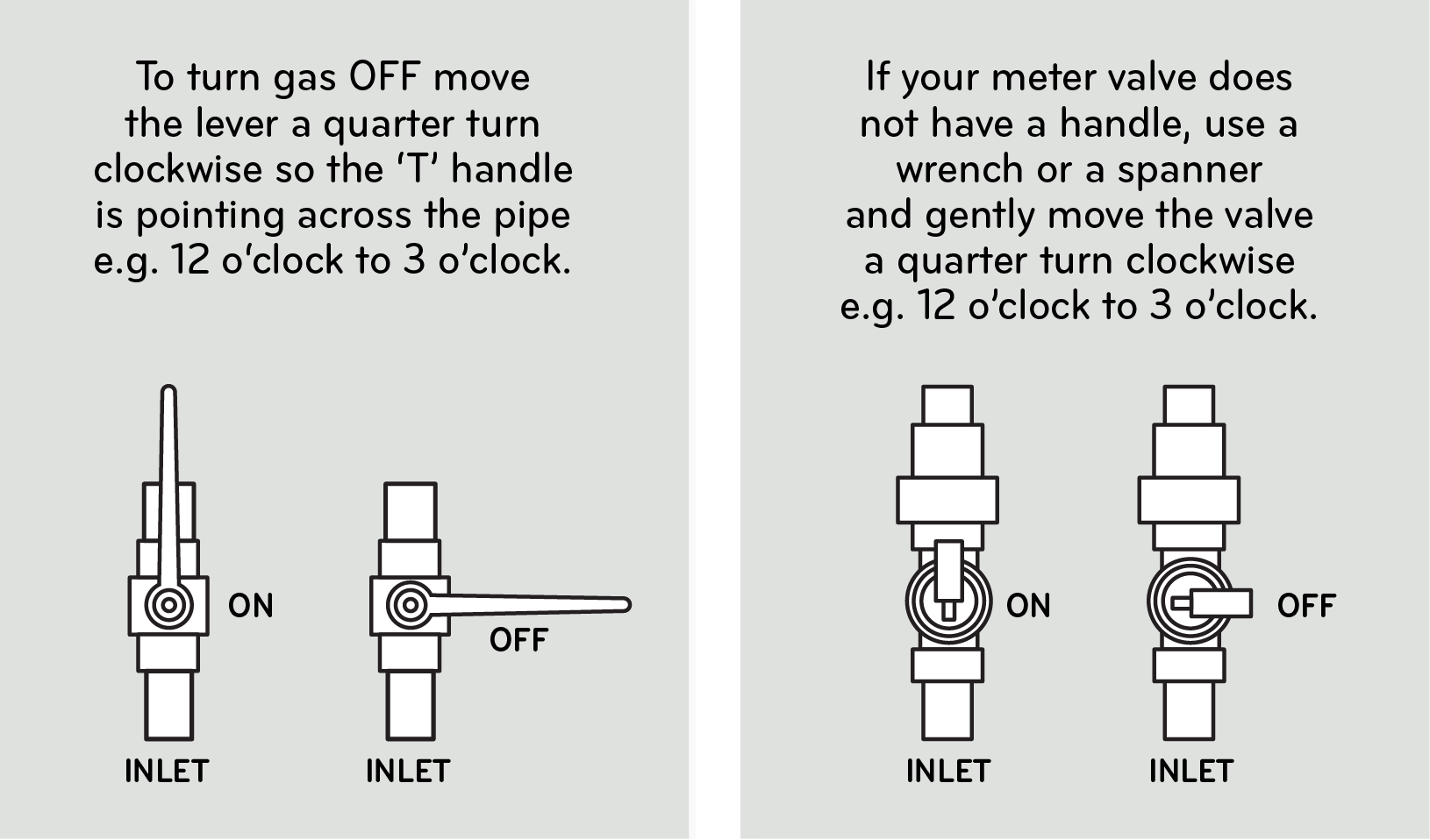 Turning off piped gas