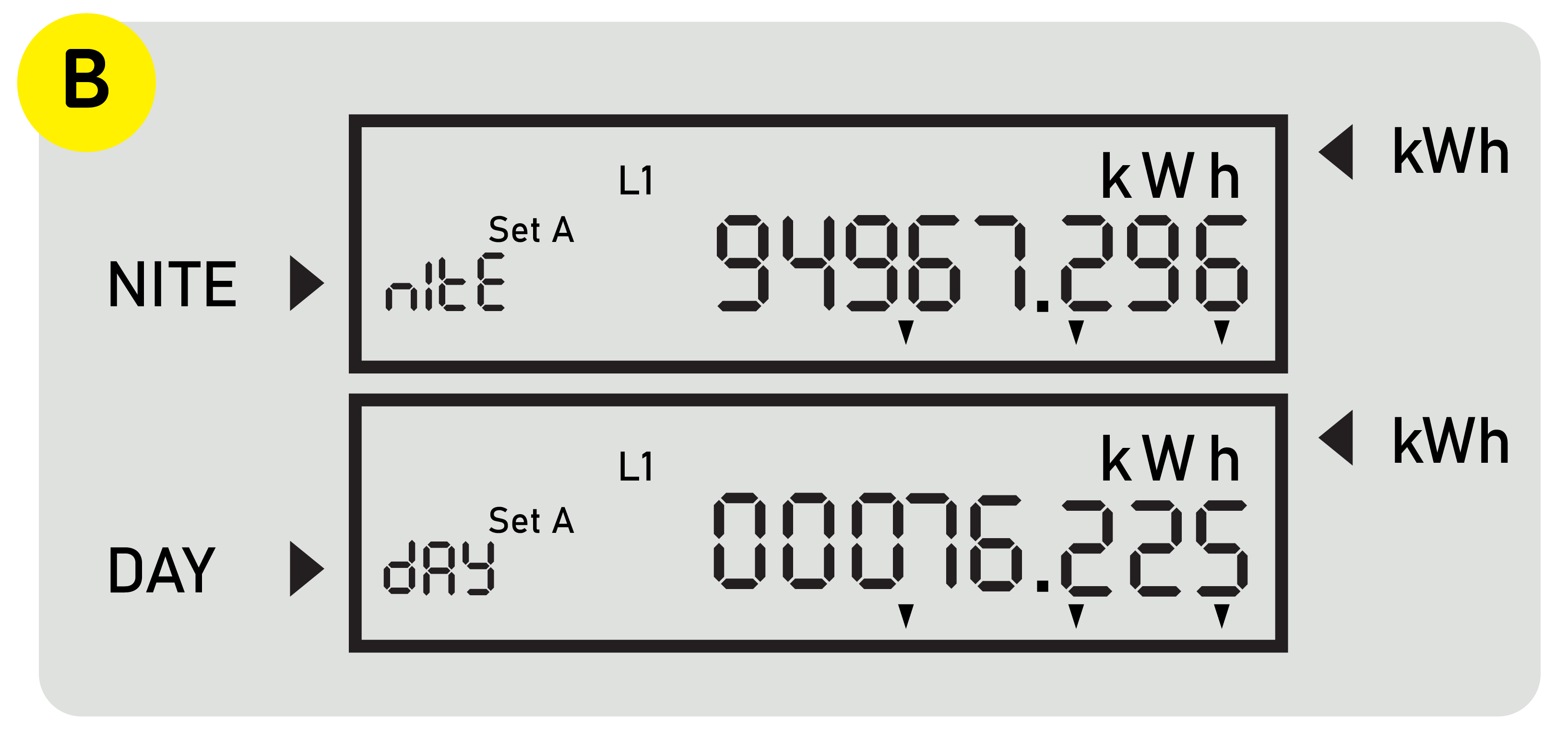 Read my meter